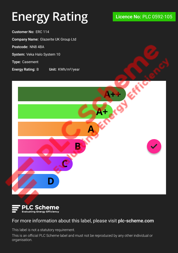 341 - PLC Scheme